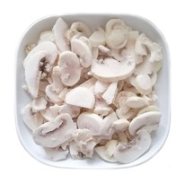 ���������� ������� ������������