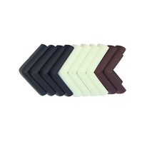 ������ ������ ����� �� ���� ������