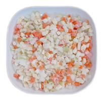 ����� ������� ����� ��-������ ������������